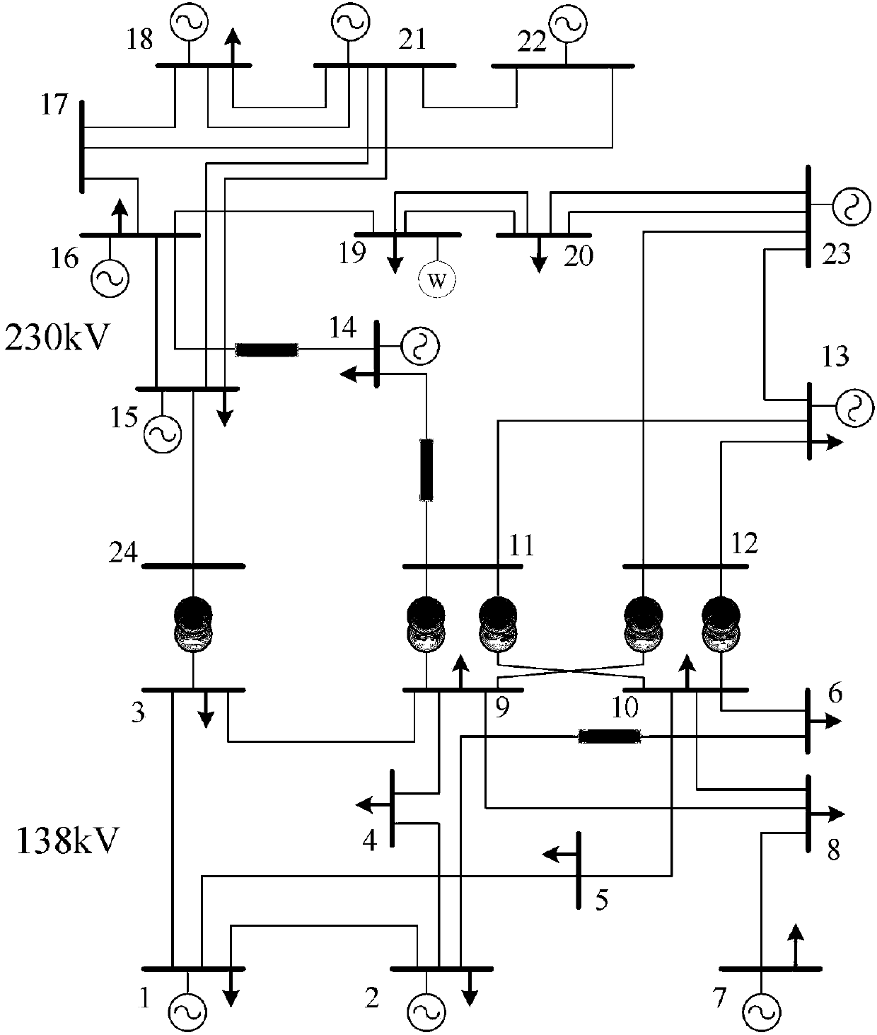 Optimization dispatching method of wind power plant containing distributed power flow controller