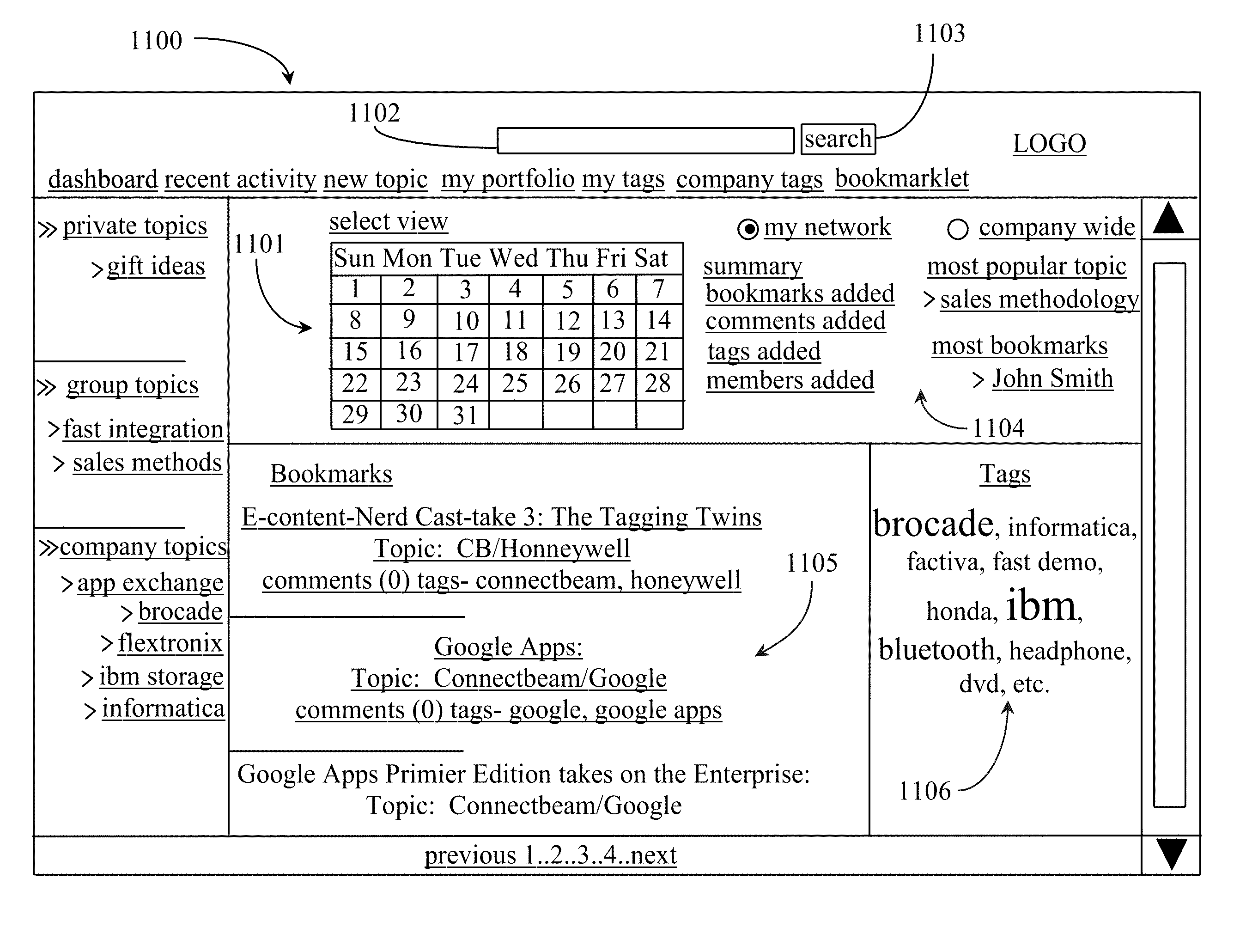 Knowledge management system with collective search facility