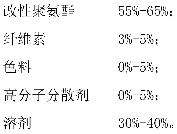 Printing ink for polypropylene material and preparation method thereof