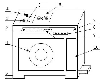 Transformer substation/power plant secondary circuit direct-current ground indicator and application thereof