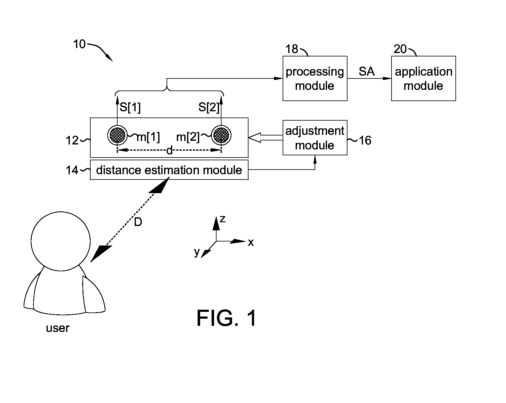 Microphone adjustment based on distance between user and microphone