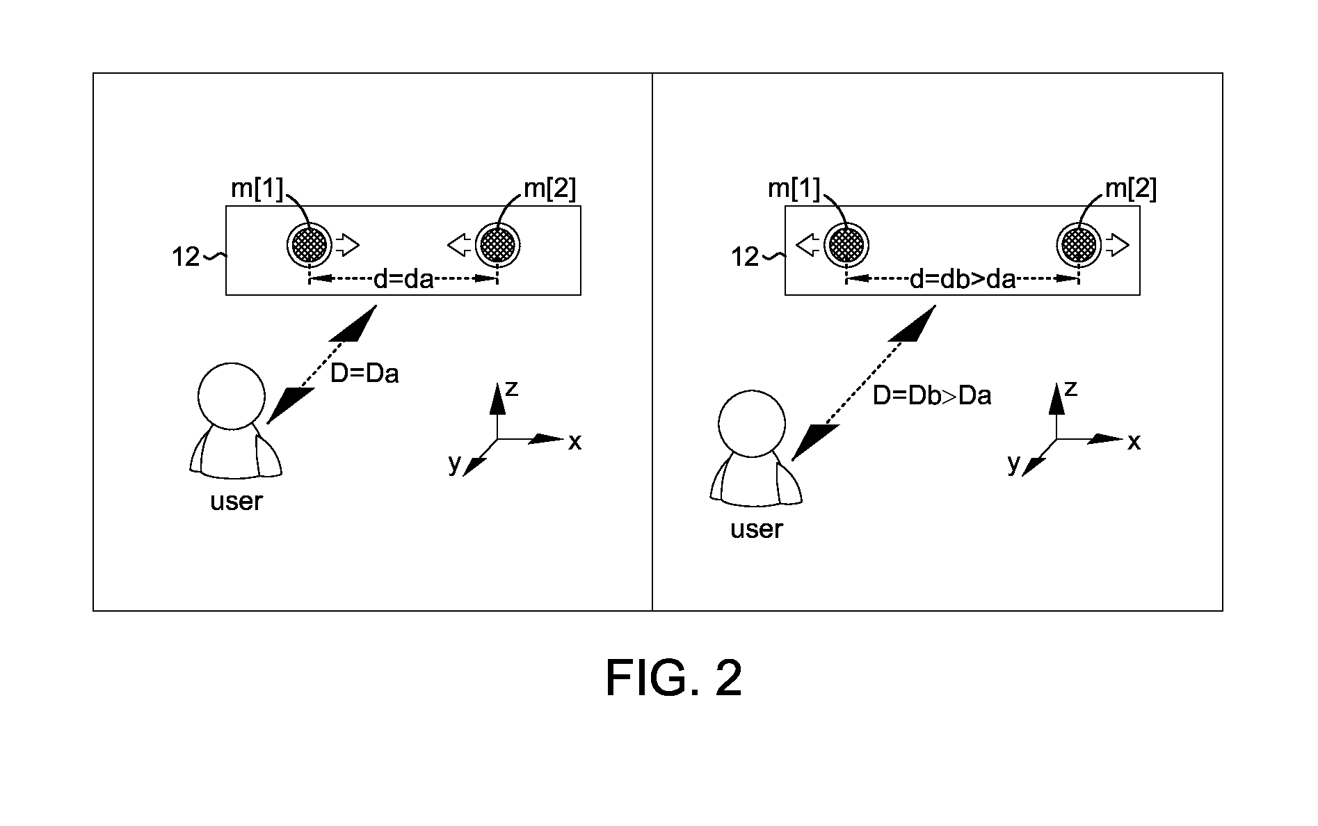 Microphone adjustment based on distance between user and microphone