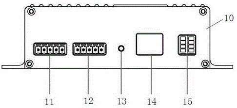 Gateway based on LoRa wireless technology