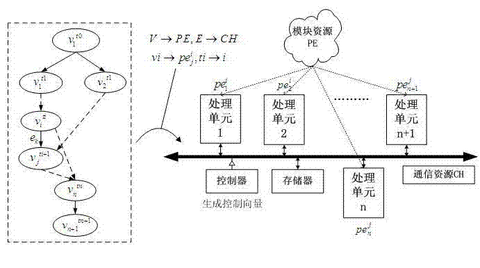 Method of CNC automatic programming for gear hobbing based on standard template and expression driving