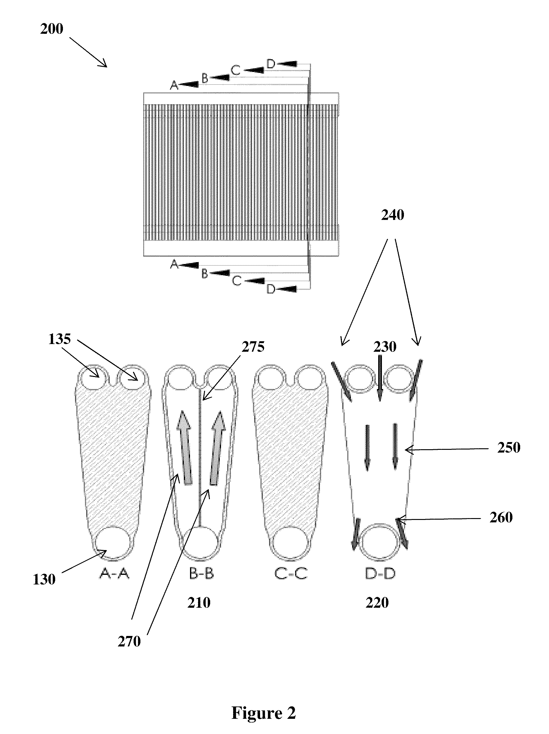 Compact Radial Counterflow Recuperator