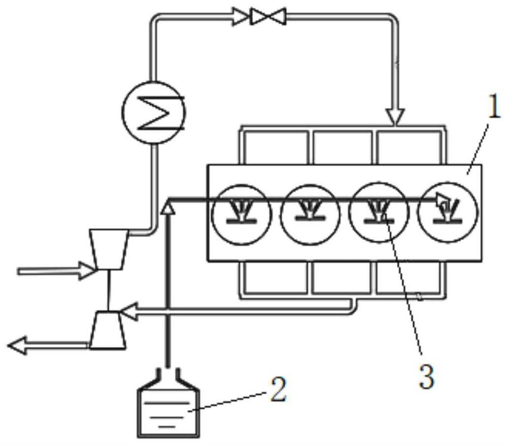 In-cylinder water spraying control method