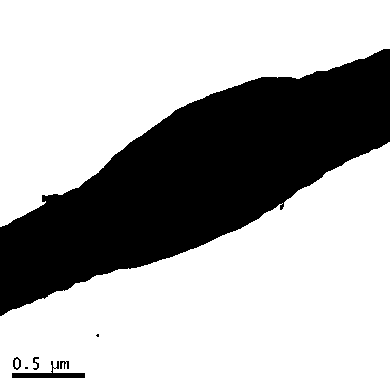 Manufacturing method of lithium-sulfur battery positive electrode and lithium-sulfur battery