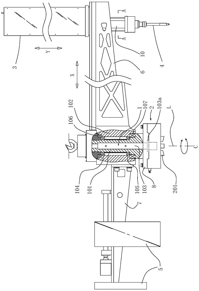 Cylindrical Coordinate Measuring Machine