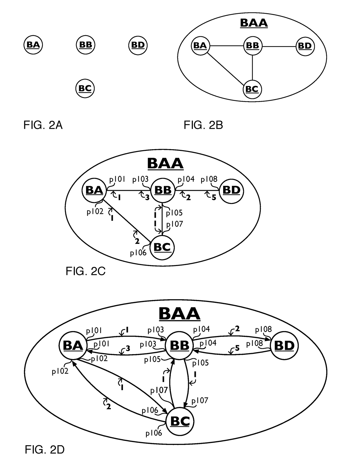 Compiler for and method of software defined networking, storage and compute determining physical and virtual resources