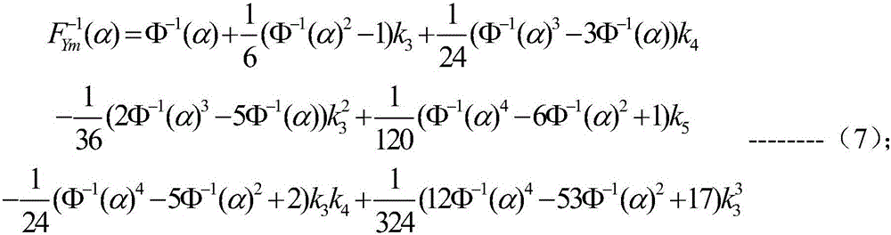 Assessment method considering voltage probabilities of multiple electric power systems with wind power output randomness