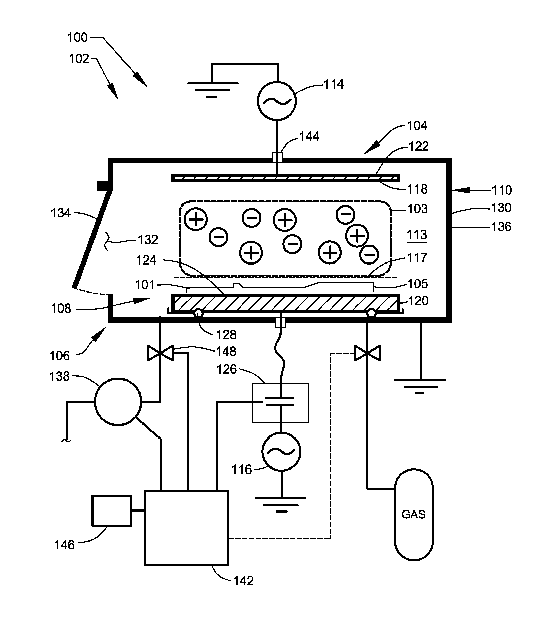 Plasma Sterilization System