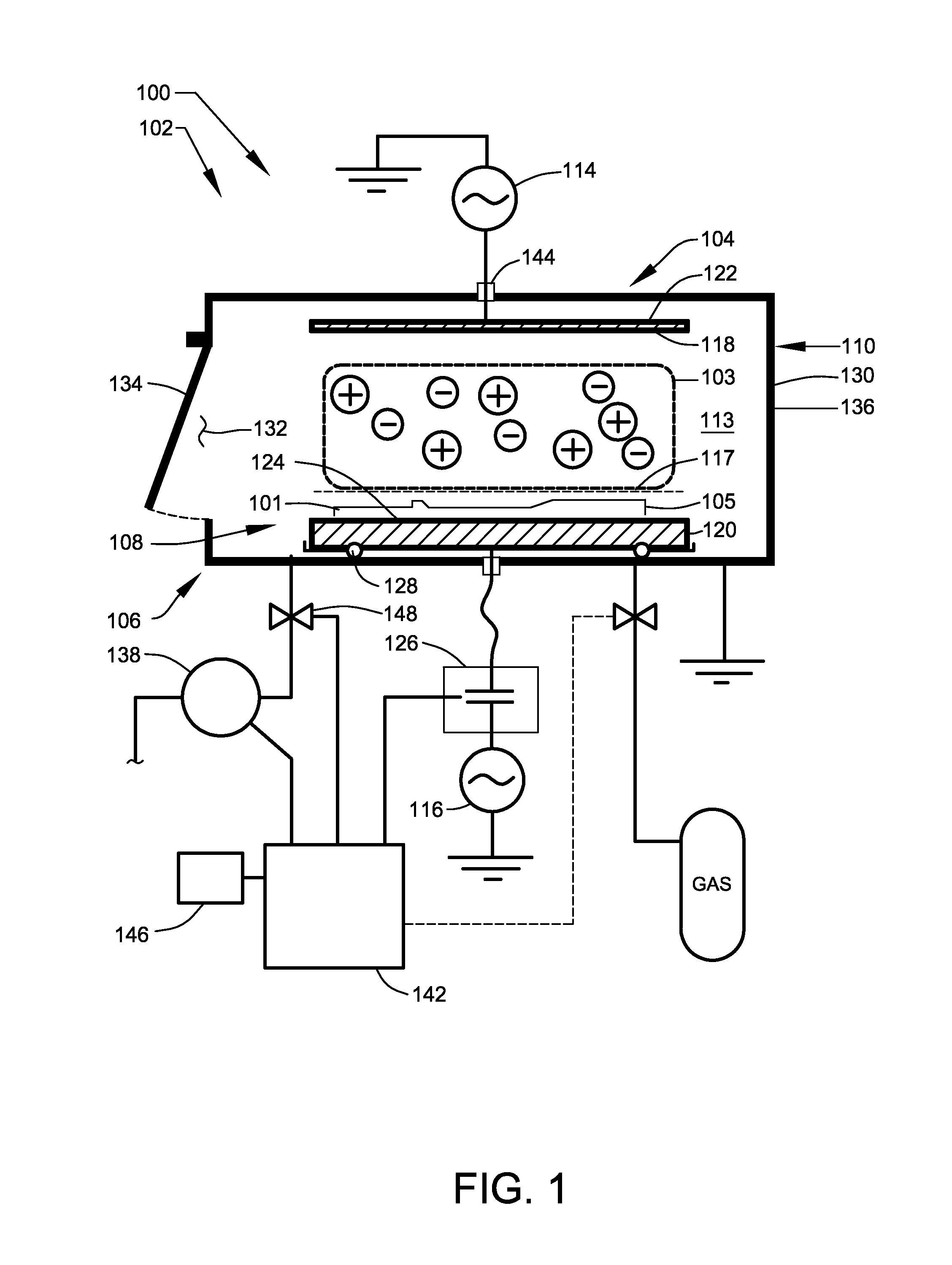 Plasma Sterilization System