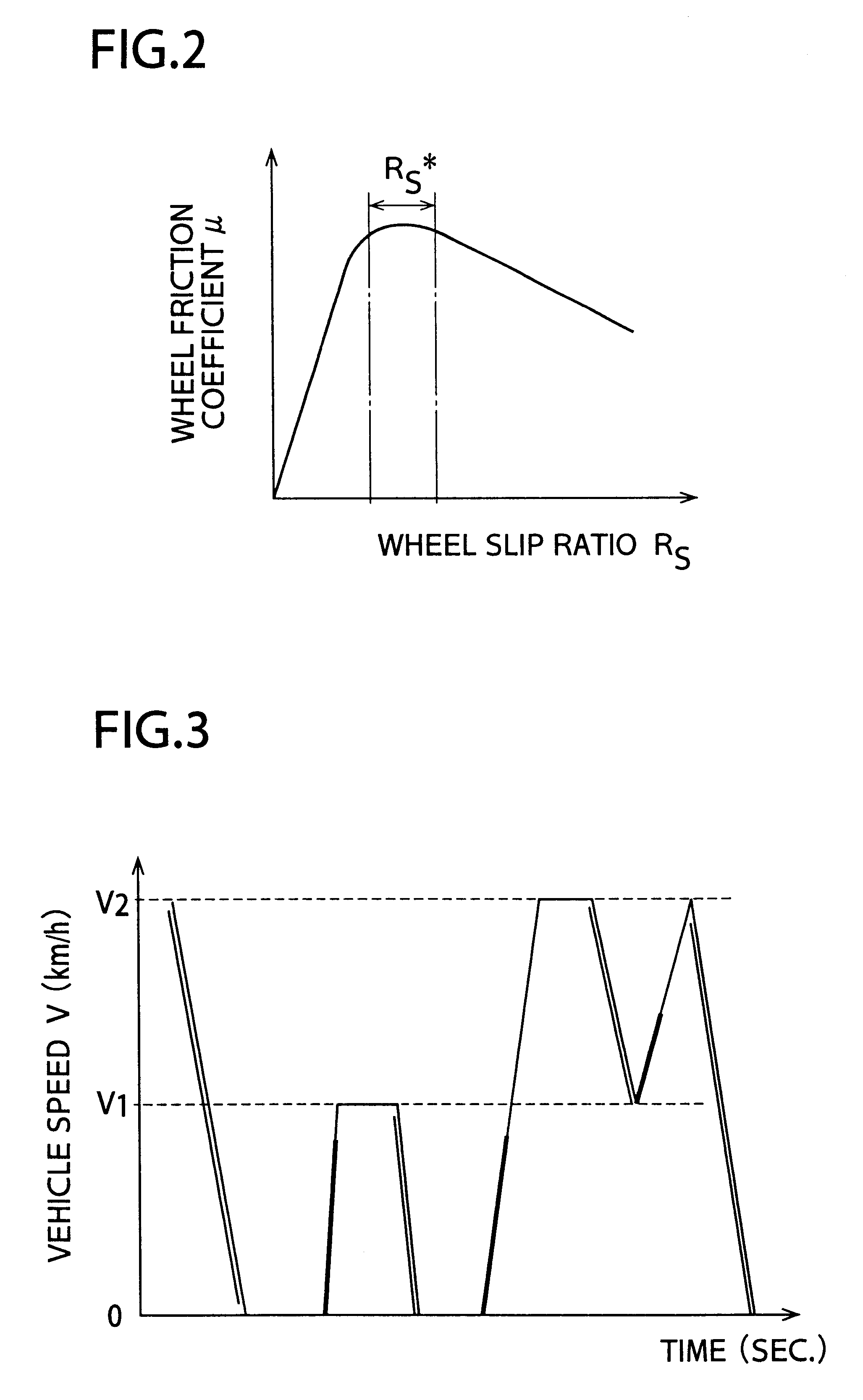 Apparatus for controlling automotive vehicle having a plurality of drive power sources