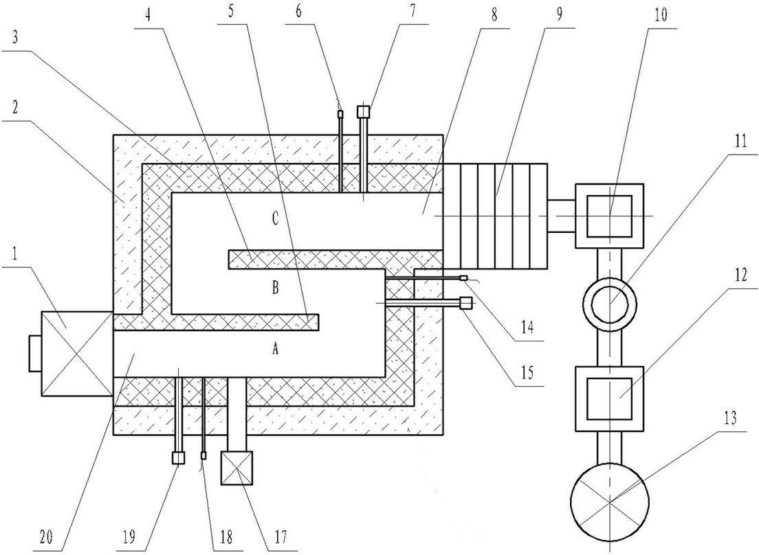 Device and method for high polymer material burning harmless treatment