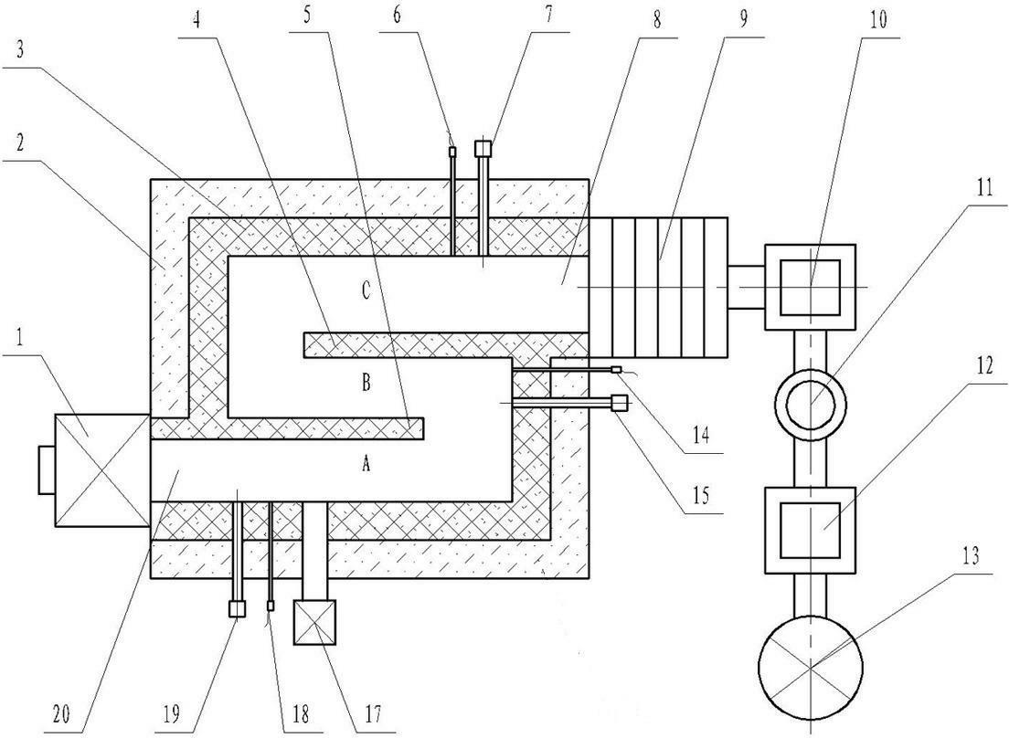 Device and method for high polymer material burning harmless treatment