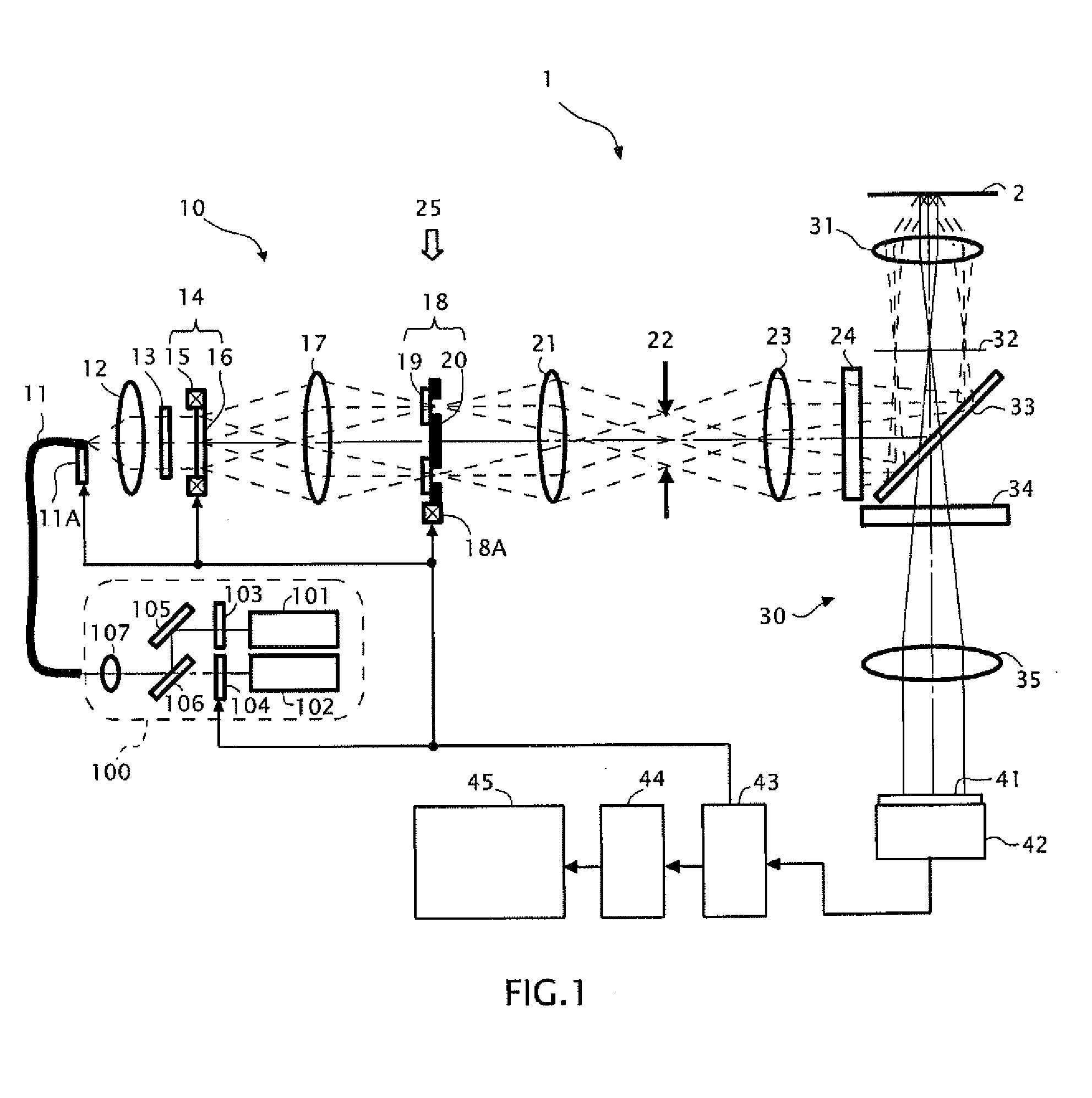 Structured illuminating microscopy apparatus