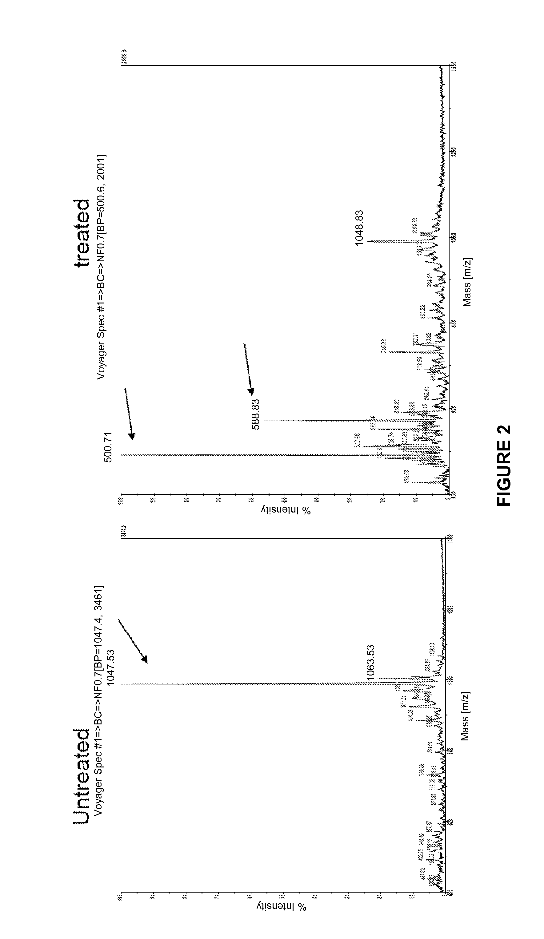 Methods For Inhibiting Viruses By Targeting Cathepsin-L Cleavage Sites In The Viruses' Glycoproteins