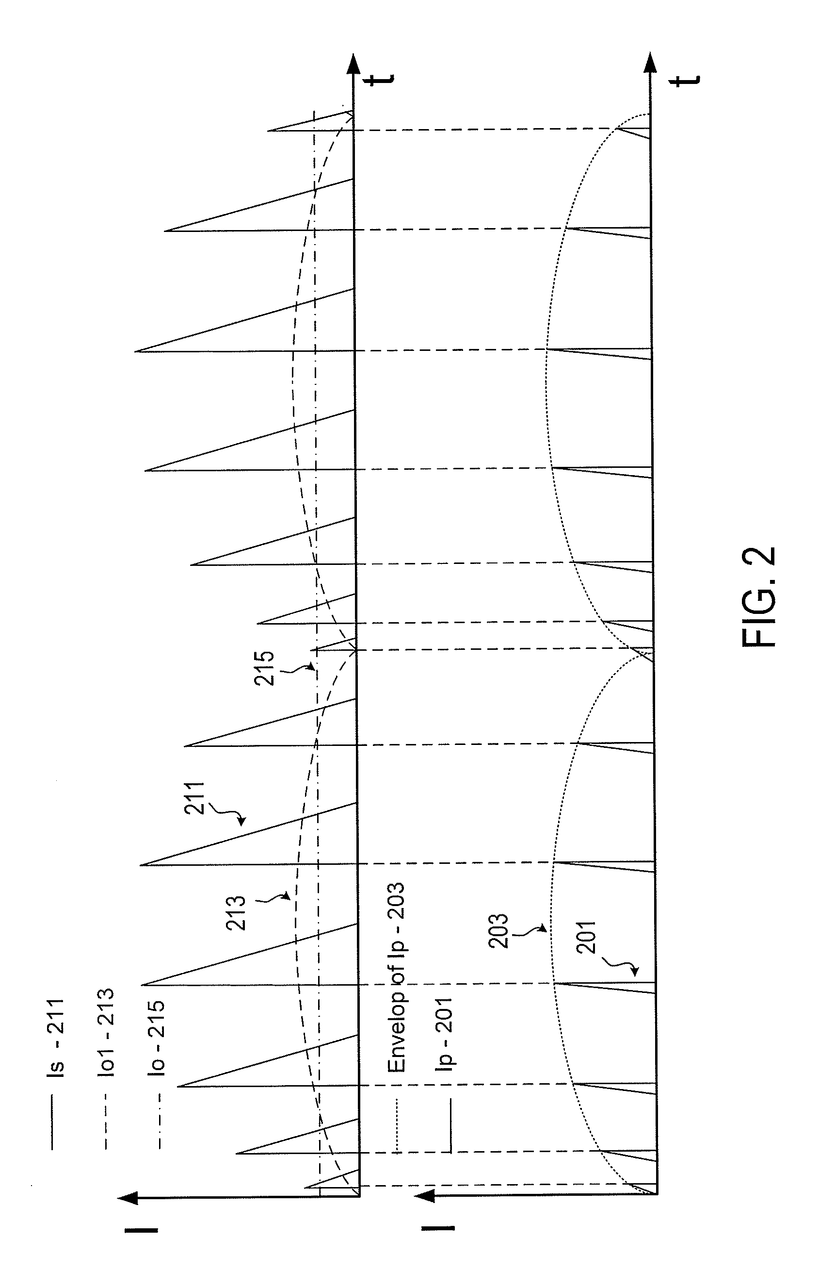 High power-factor control circuit and method for switched mode power supply