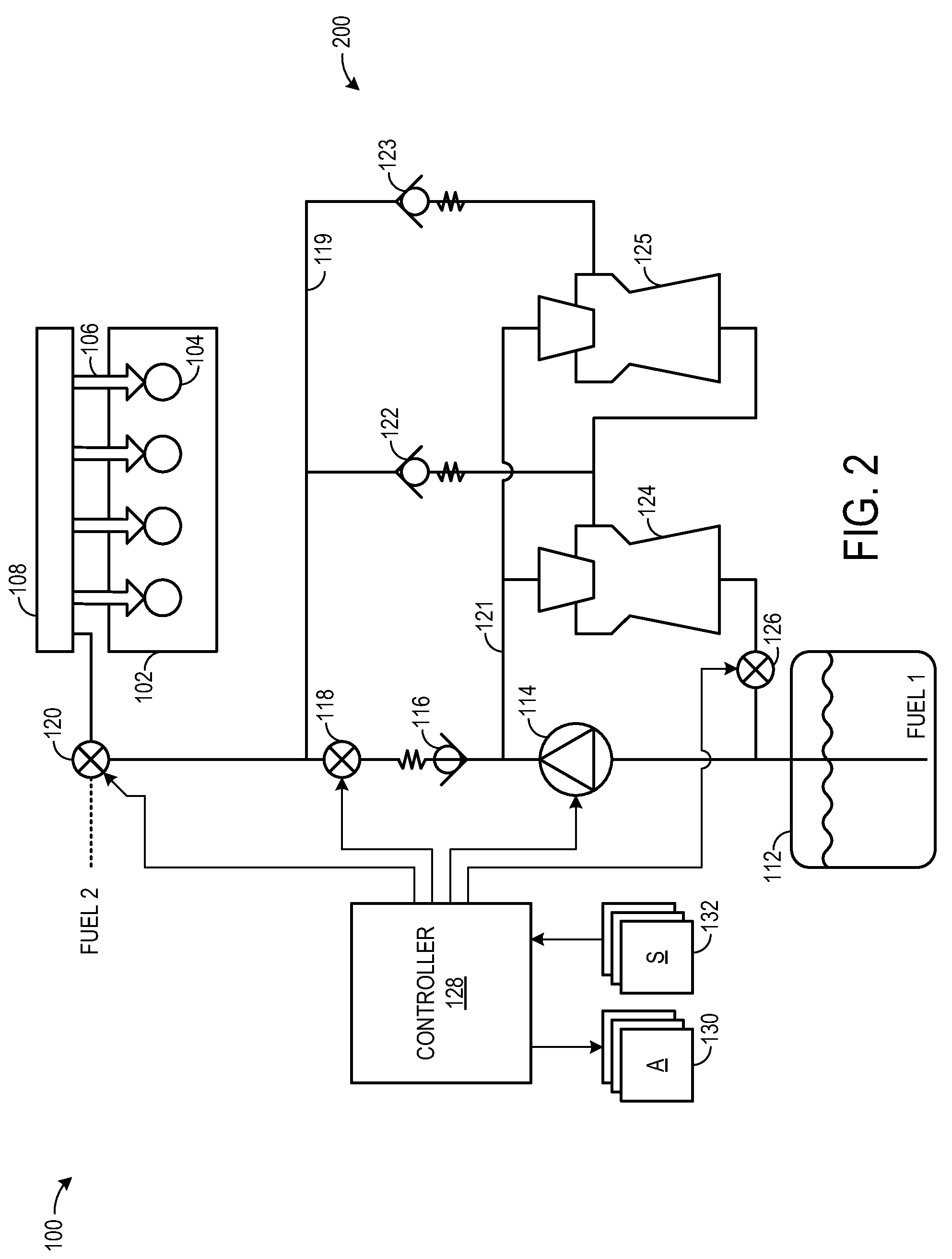 Approach for controlling fuel flow with alternative fuels