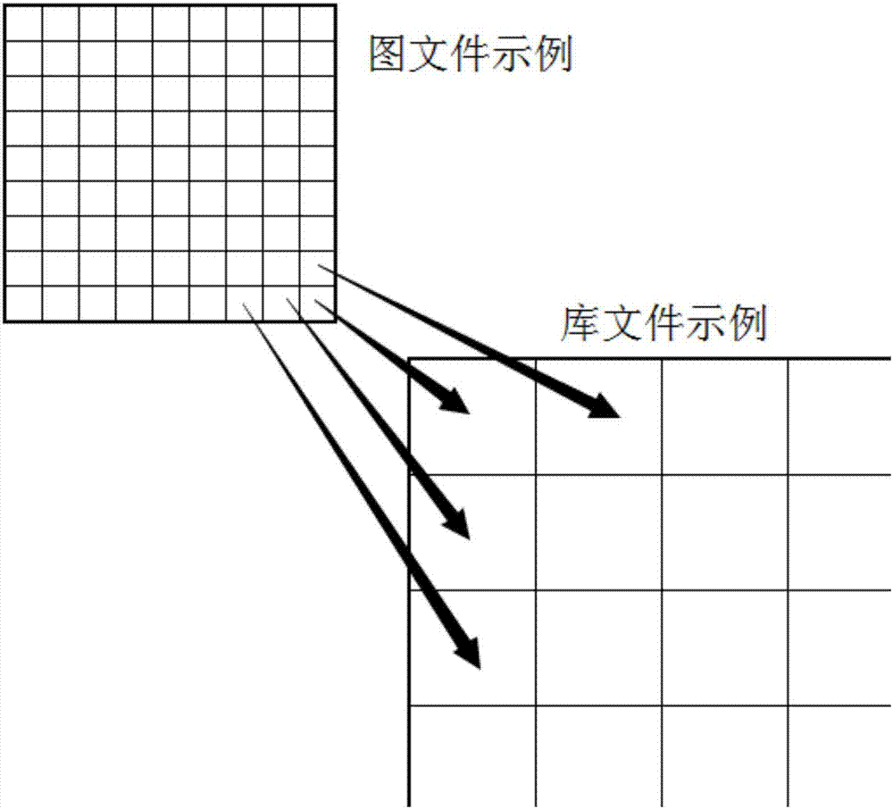 Method and system for merging and storing massive small files