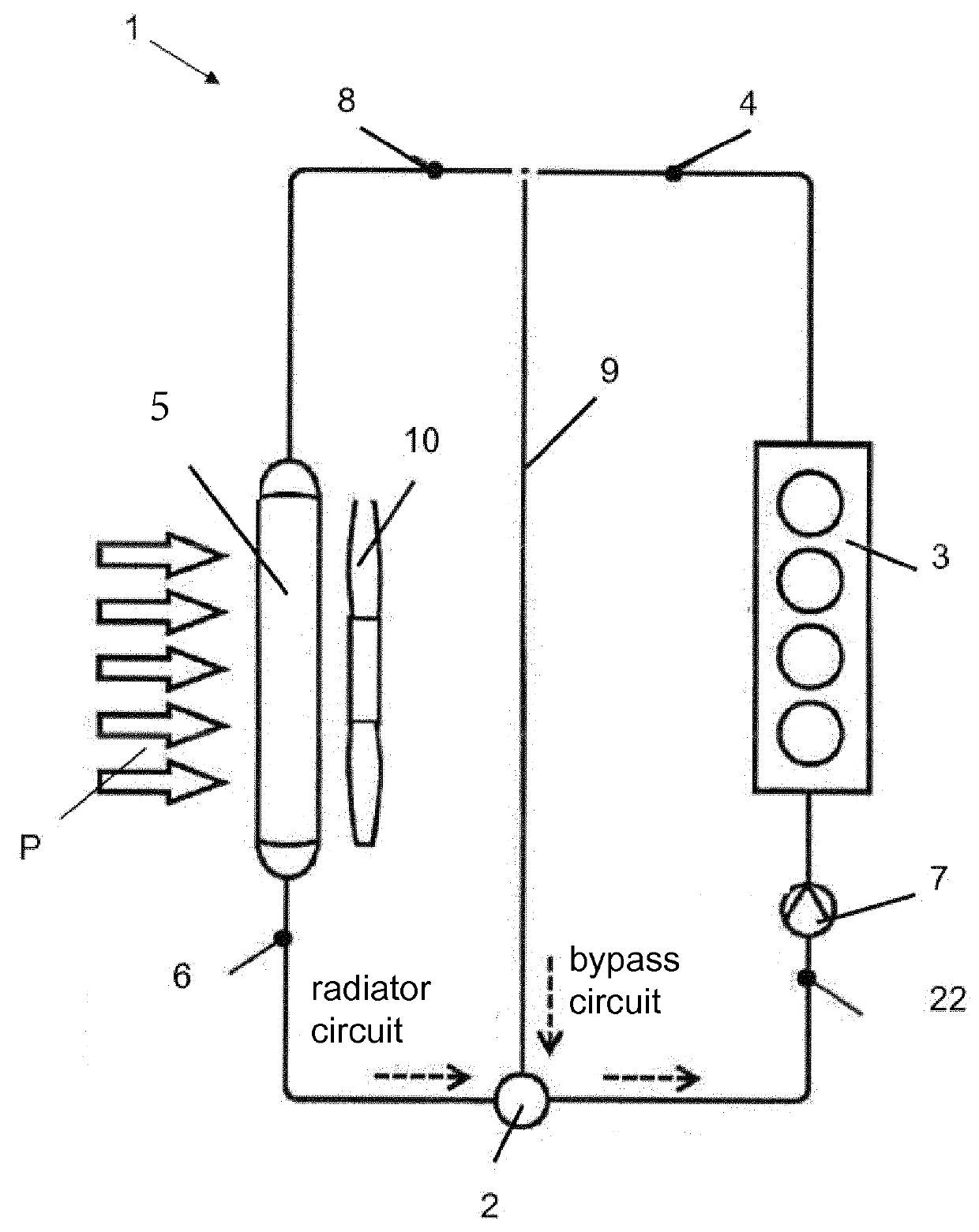 Electrically drivable valve for controlling volumetric flows in a heating and/or cooling system of a motor vehicle