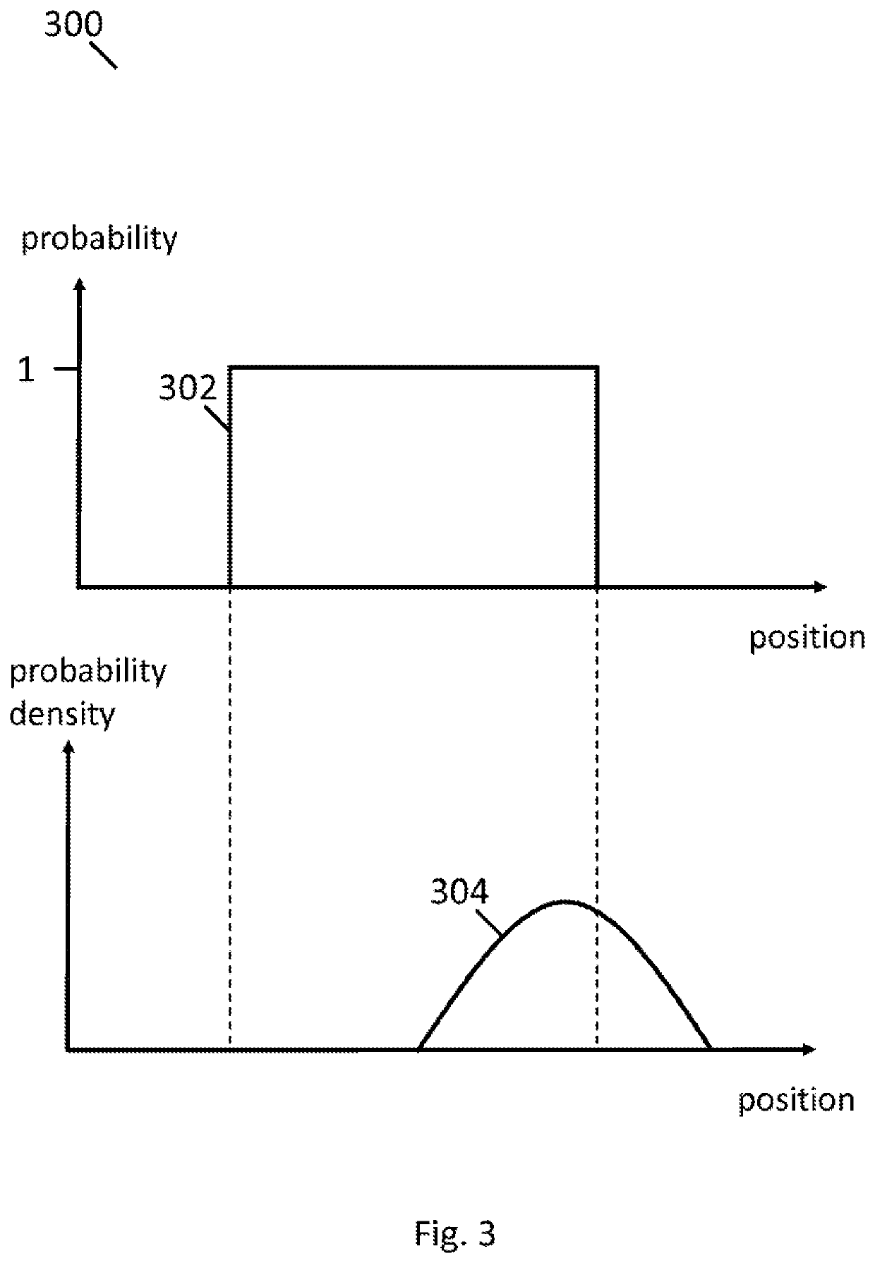 Method, System, and Computer Program Product for Determining a Blockage of a Sensor of a Plurality of Sensors of an Ego Vehicle