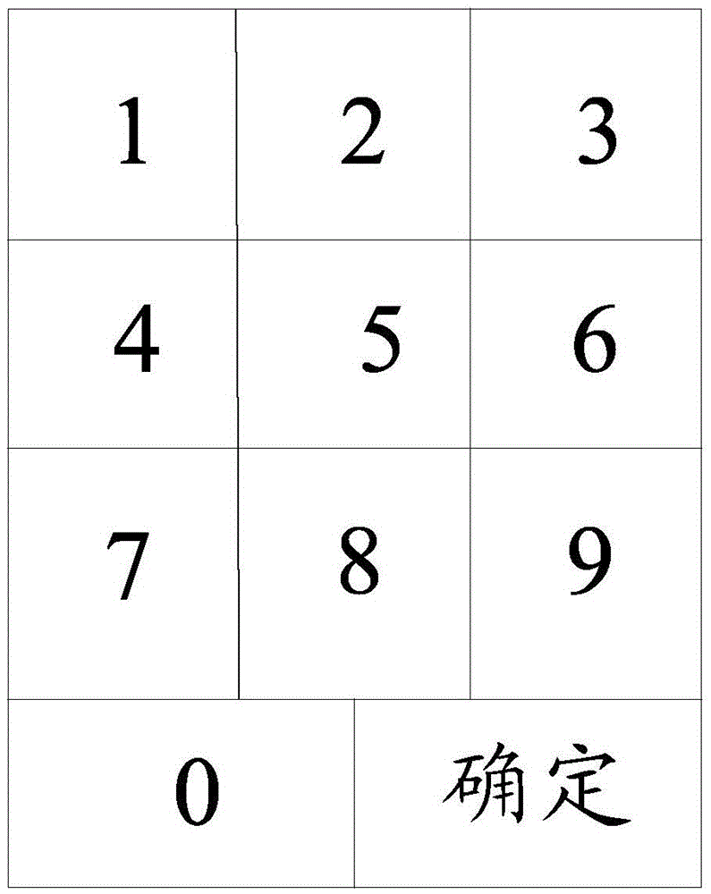 Input method and device