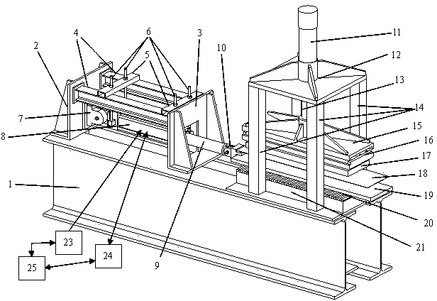 Large-sized multifunctional geosynthetic material interface power direct shear apparatus