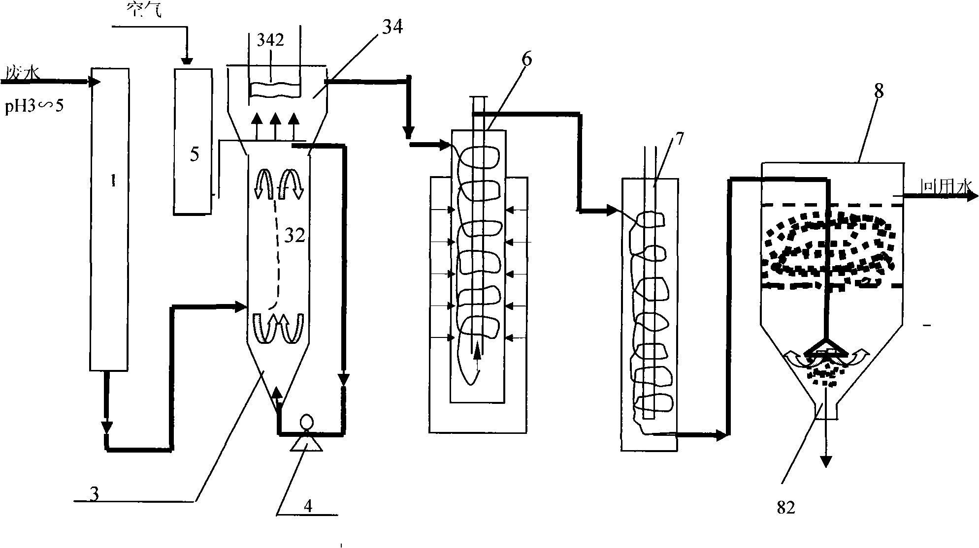 Handling method for advanced purification of little-volume refractory wastewater and operation equipment