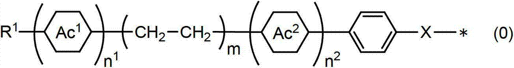 Liquid crystal aligning agent, liquid crystal alignment film, liquid crystal display component, polymer and compound