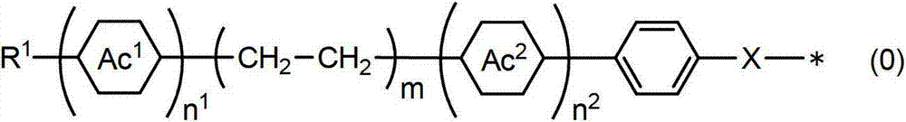 Liquid crystal aligning agent, liquid crystal alignment film, liquid crystal display component, polymer and compound