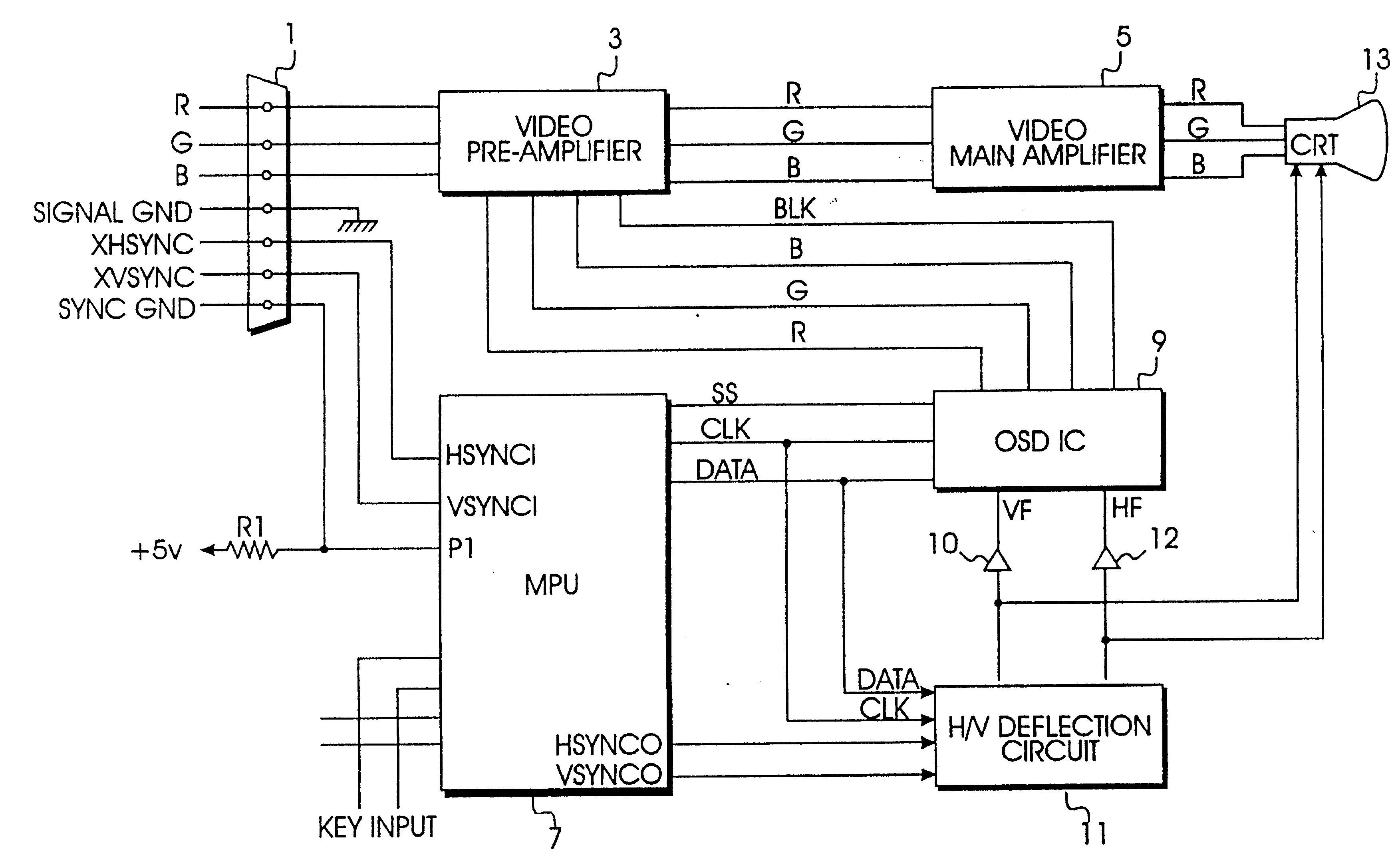 Self-diagnosis arrangement for a video display and method of implementing the same