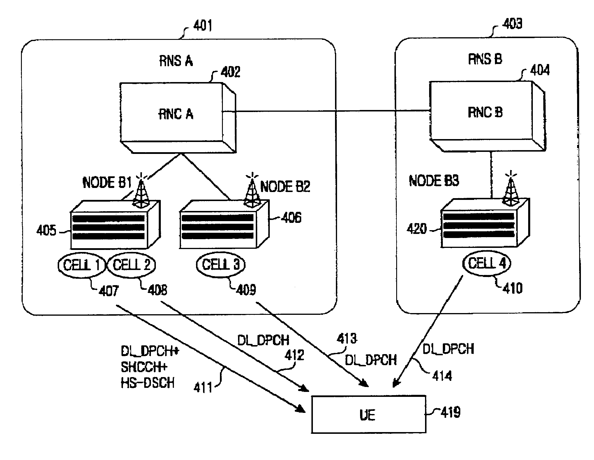 Apparatus and method for transmitting and receiving uplink power offset information in a mobile communication system supporting HSDPA