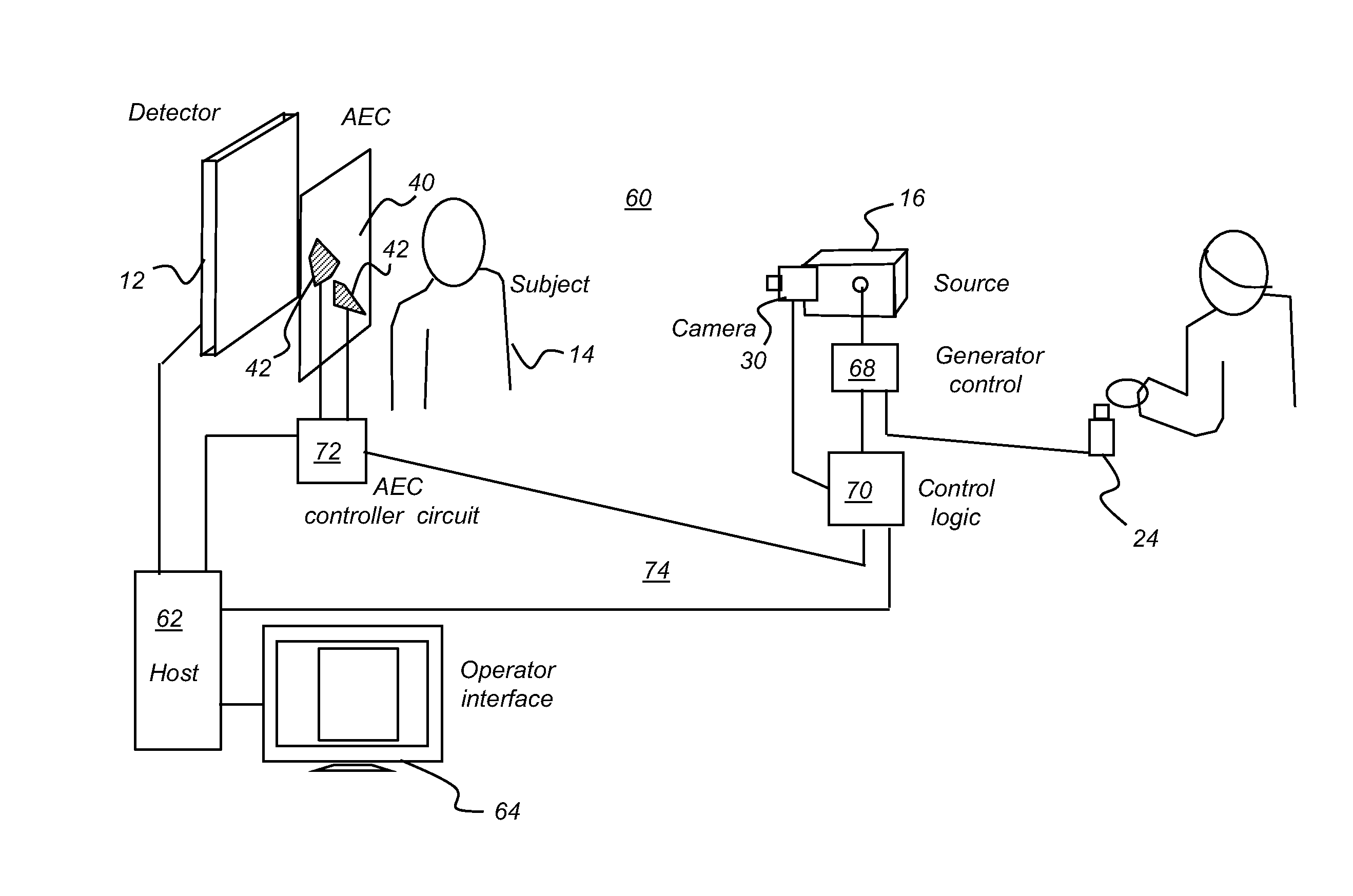 Display of aec sensor location