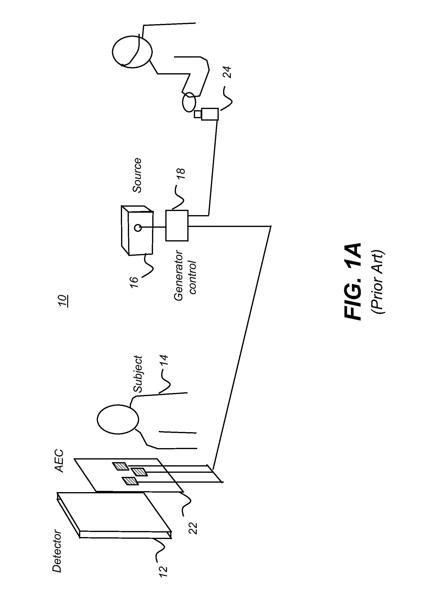 Display of aec sensor location