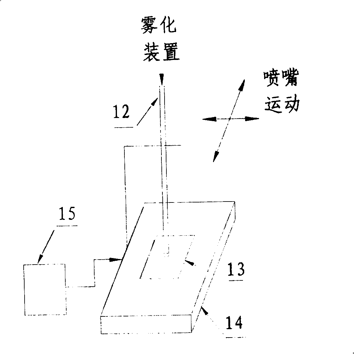 Electronic device for direct slurry atomization and deposition