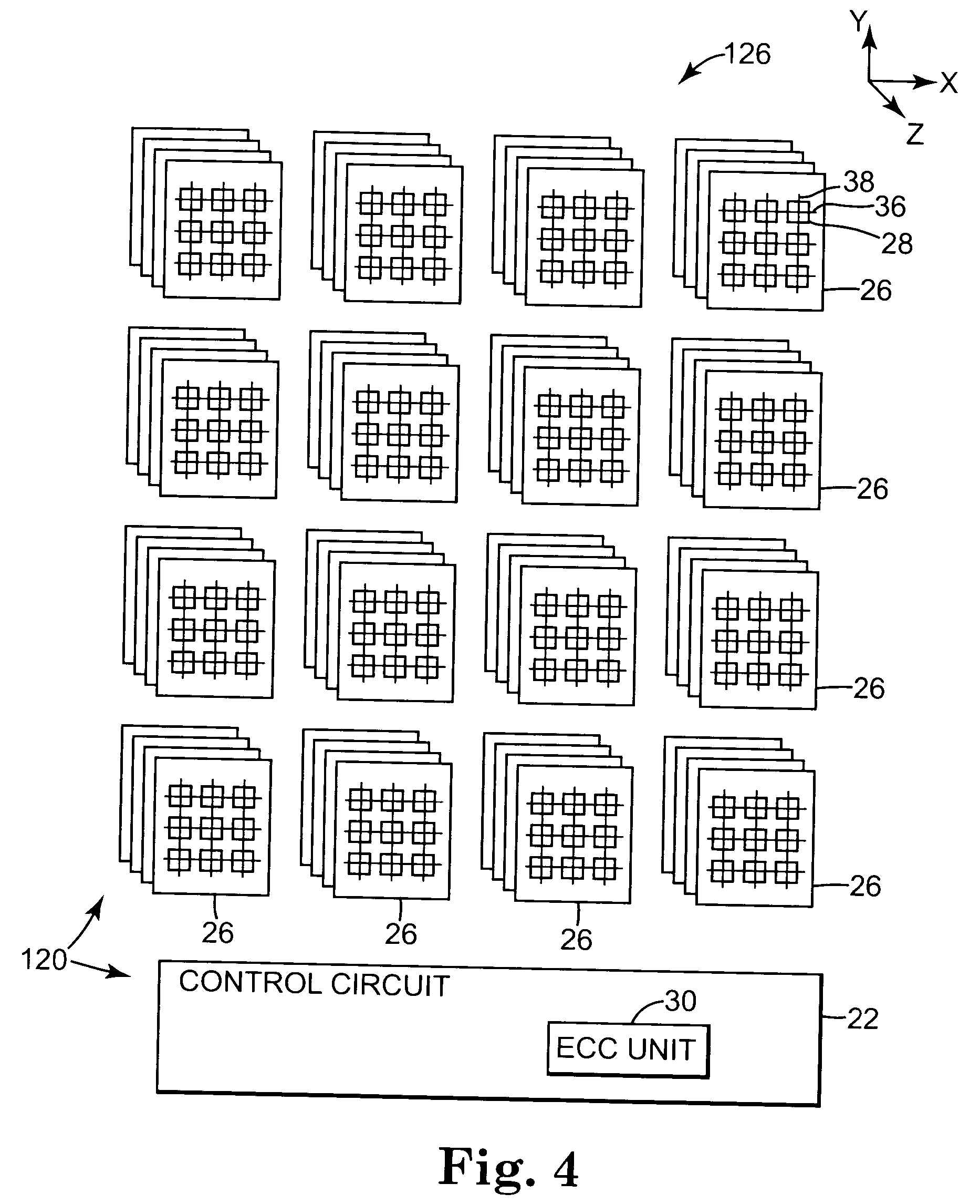 Magnetic memory with error correction coding