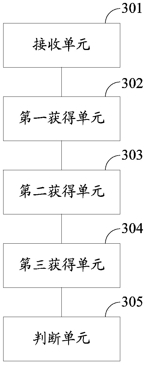 Fault monitoring method and device for cooling system