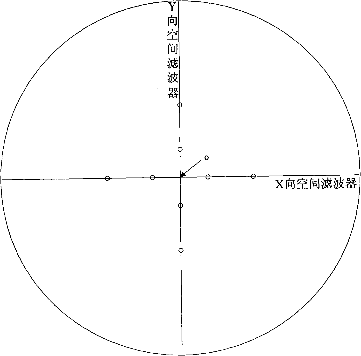 Aligning system and aligning method for lithography equipment