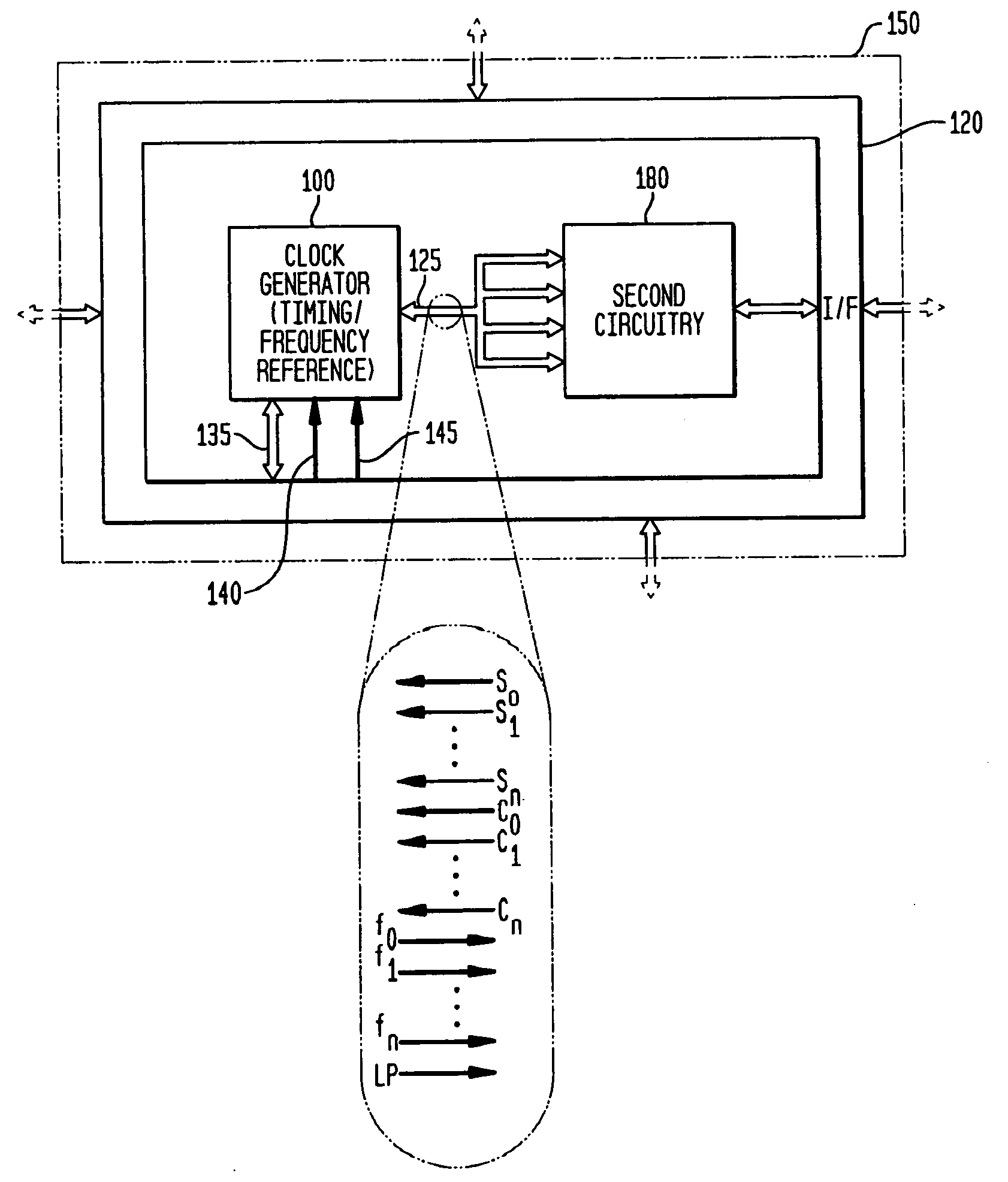 Low-latency start-up for a monolithic clock generator and timing/frequency reference