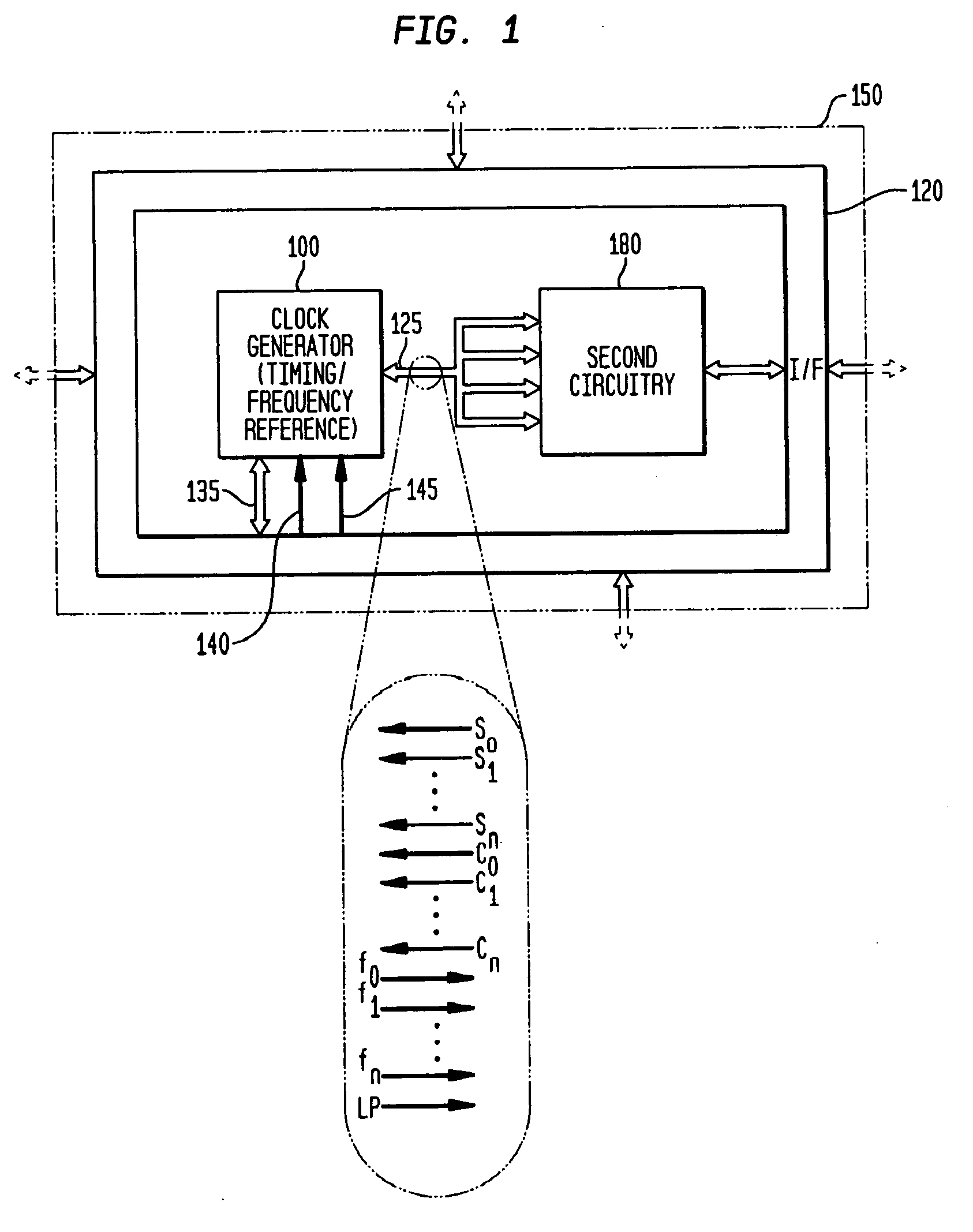 Low-latency start-up for a monolithic clock generator and timing/frequency reference