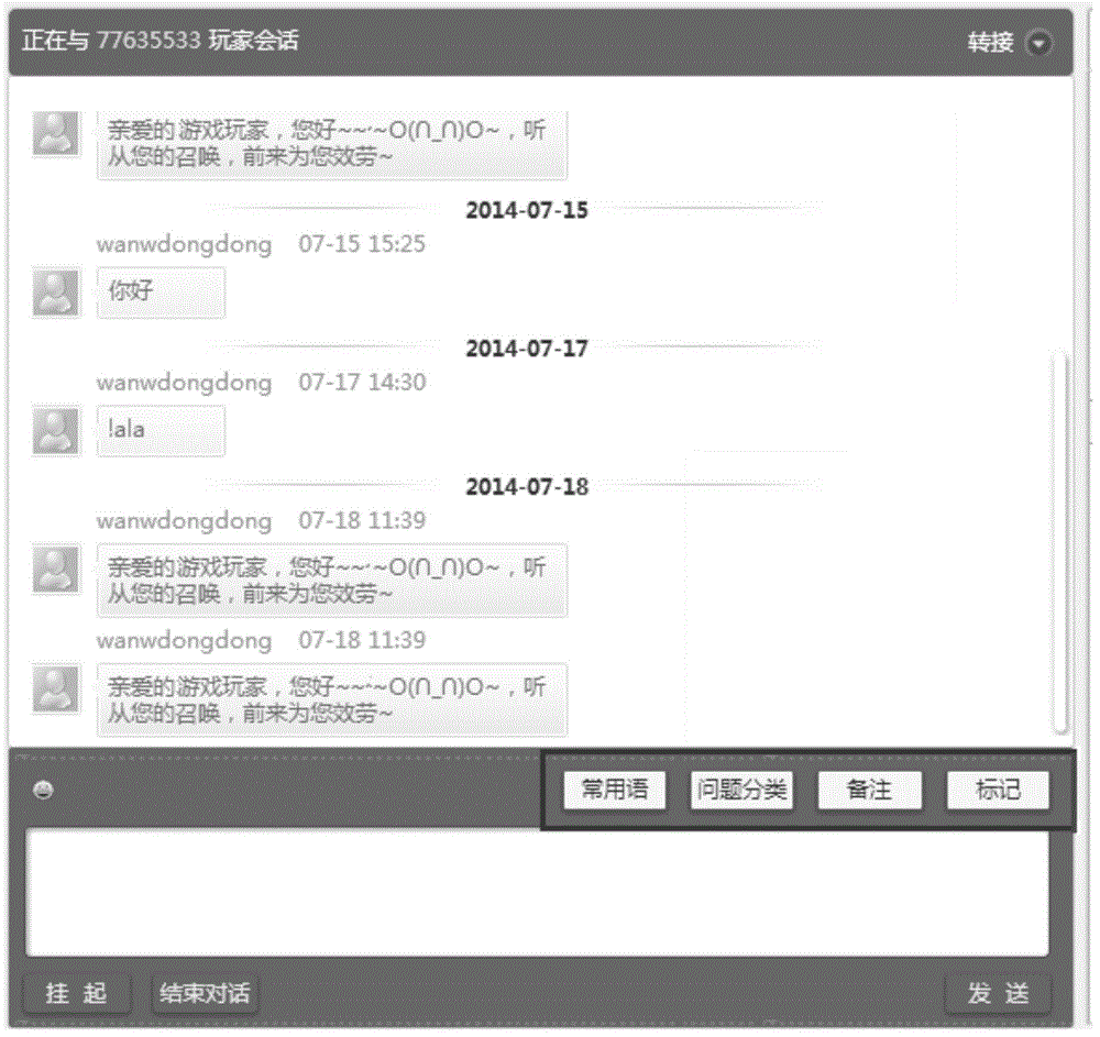 Information interaction method and device