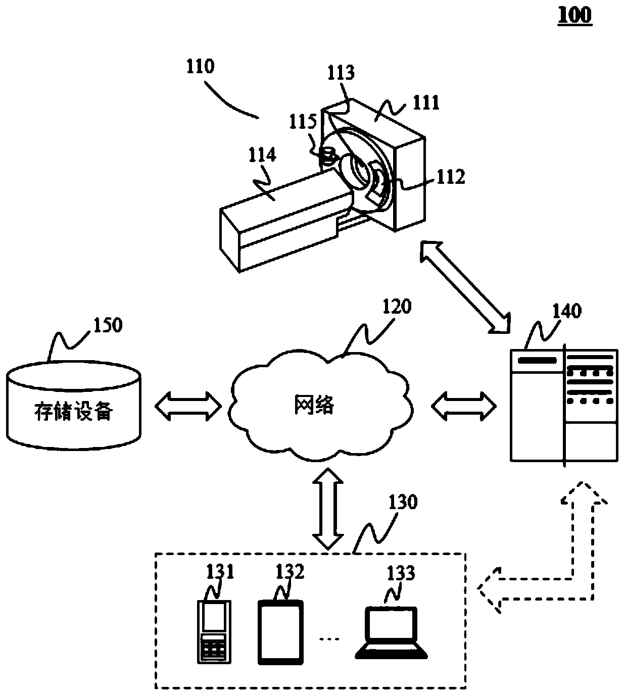 Computer tomography image data processing system and method