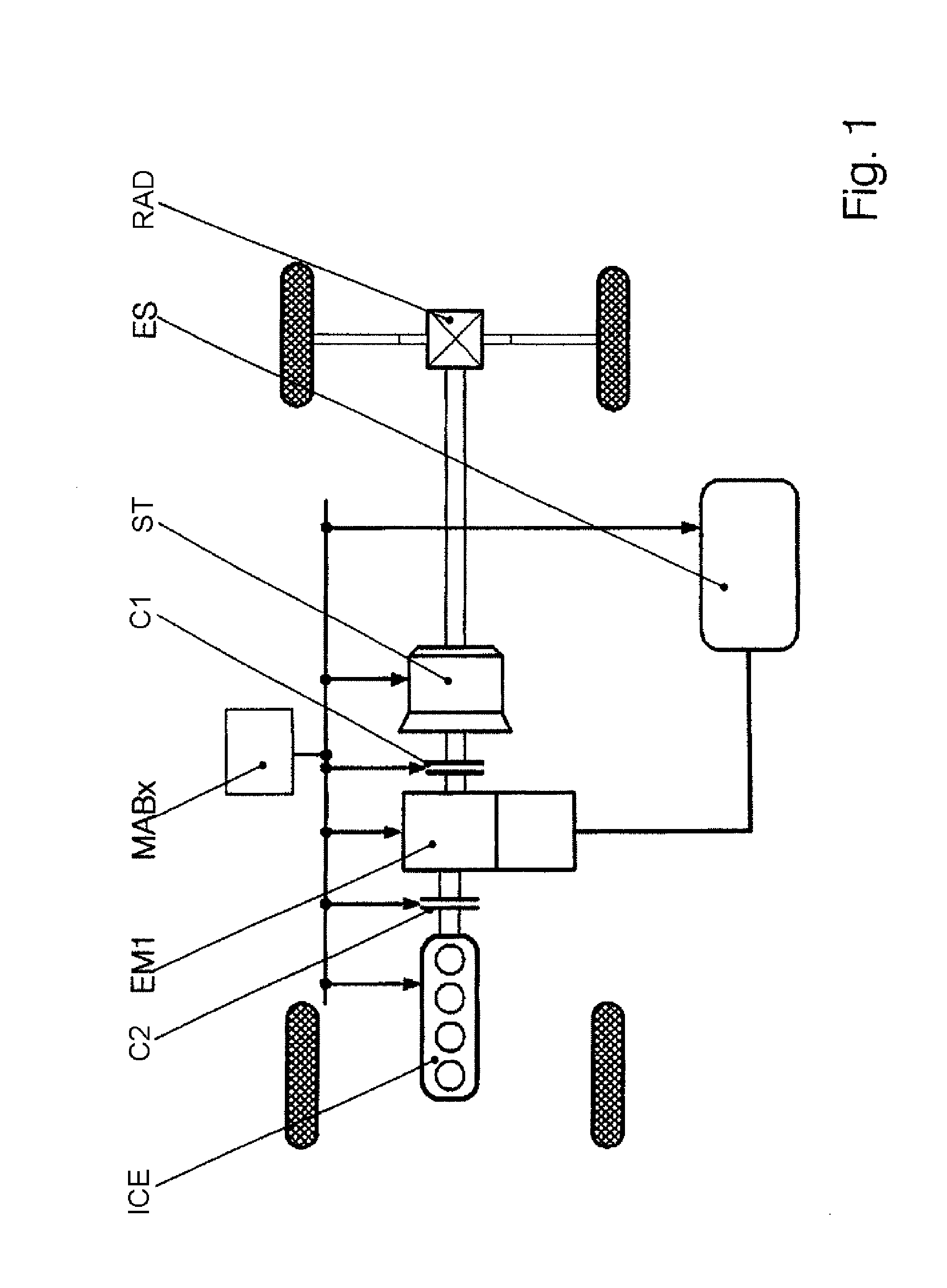 Method for controlling the hybrid drive of a motor vehicle and control system