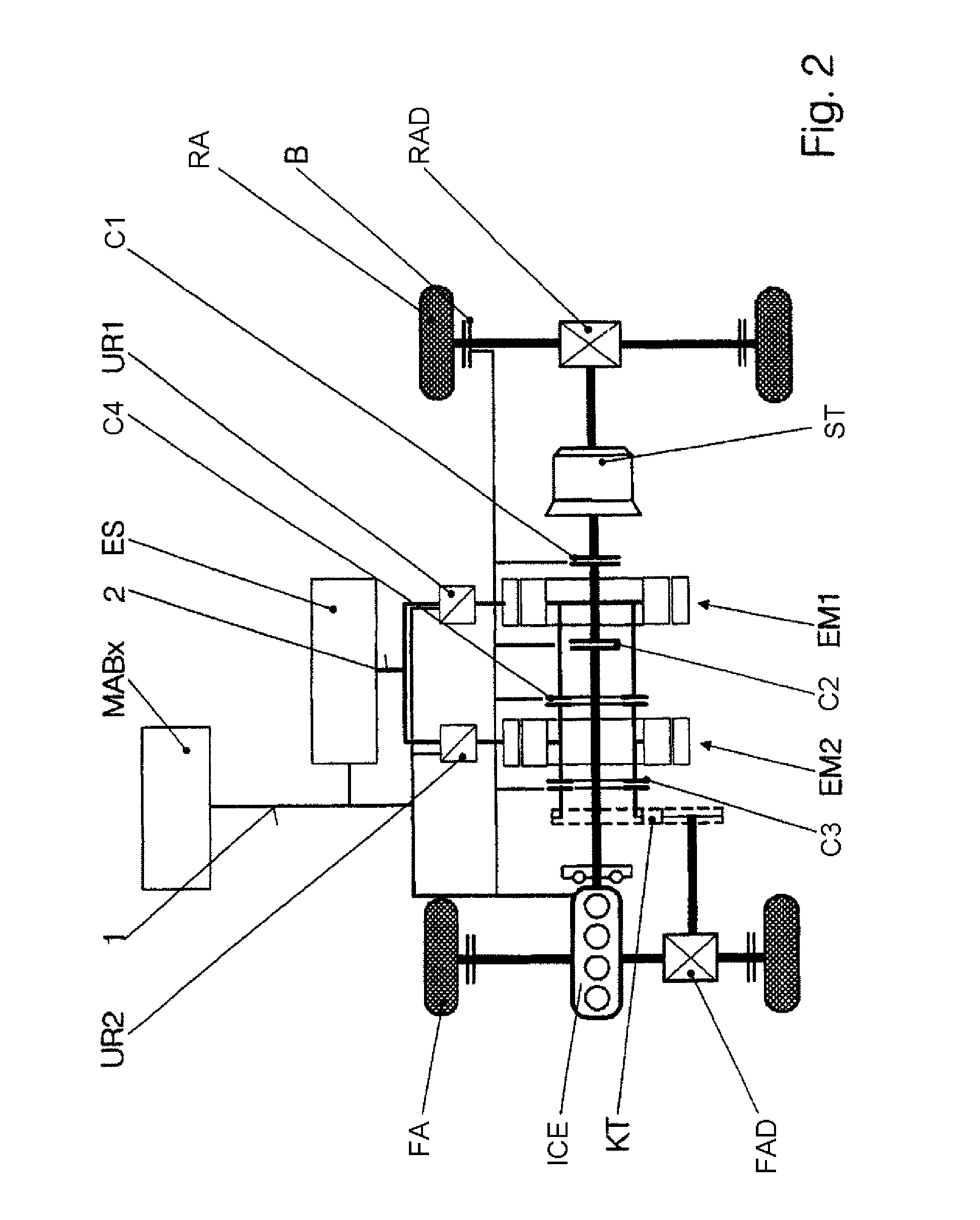 Method for controlling the hybrid drive of a motor vehicle and control system