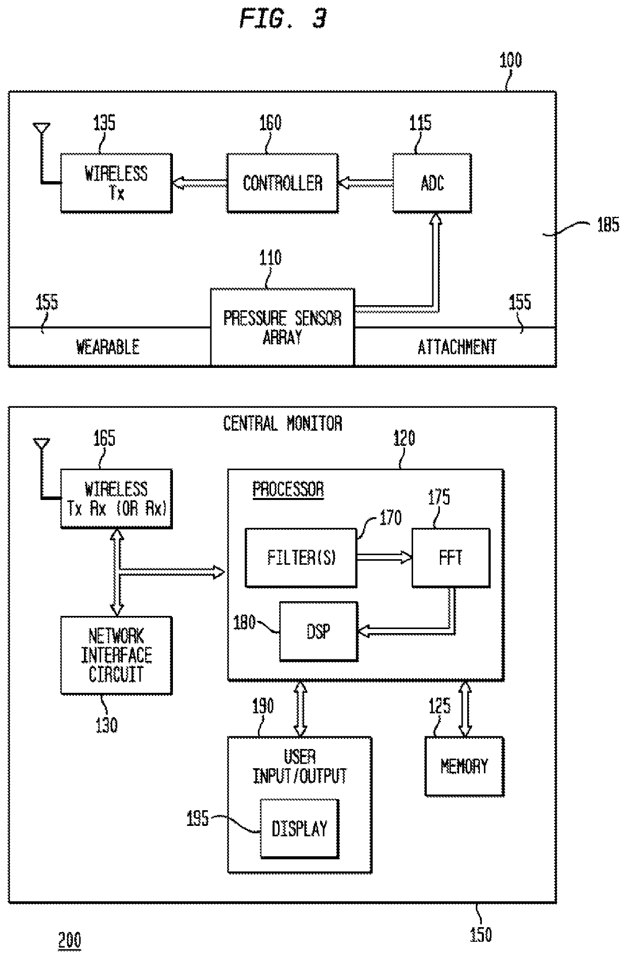 Tonometry based blood pressure measurements using a two-dimensional force sensor array