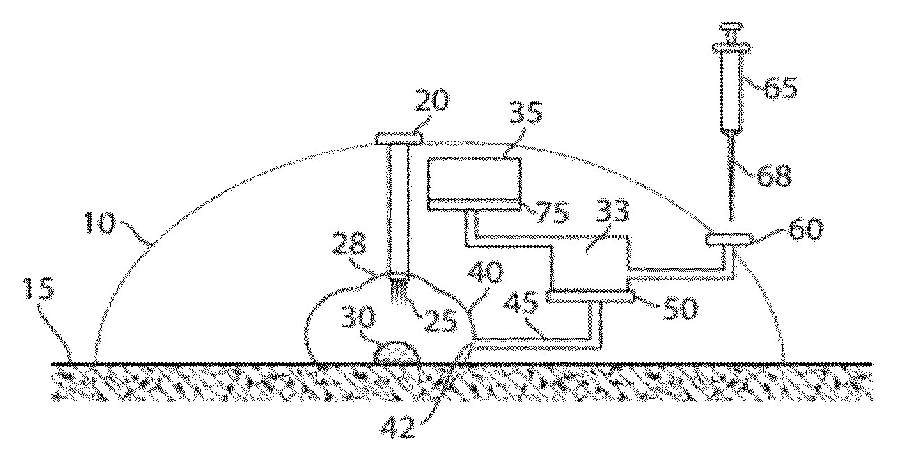 Plasma or serum production and removal of fluids under reduced pressure