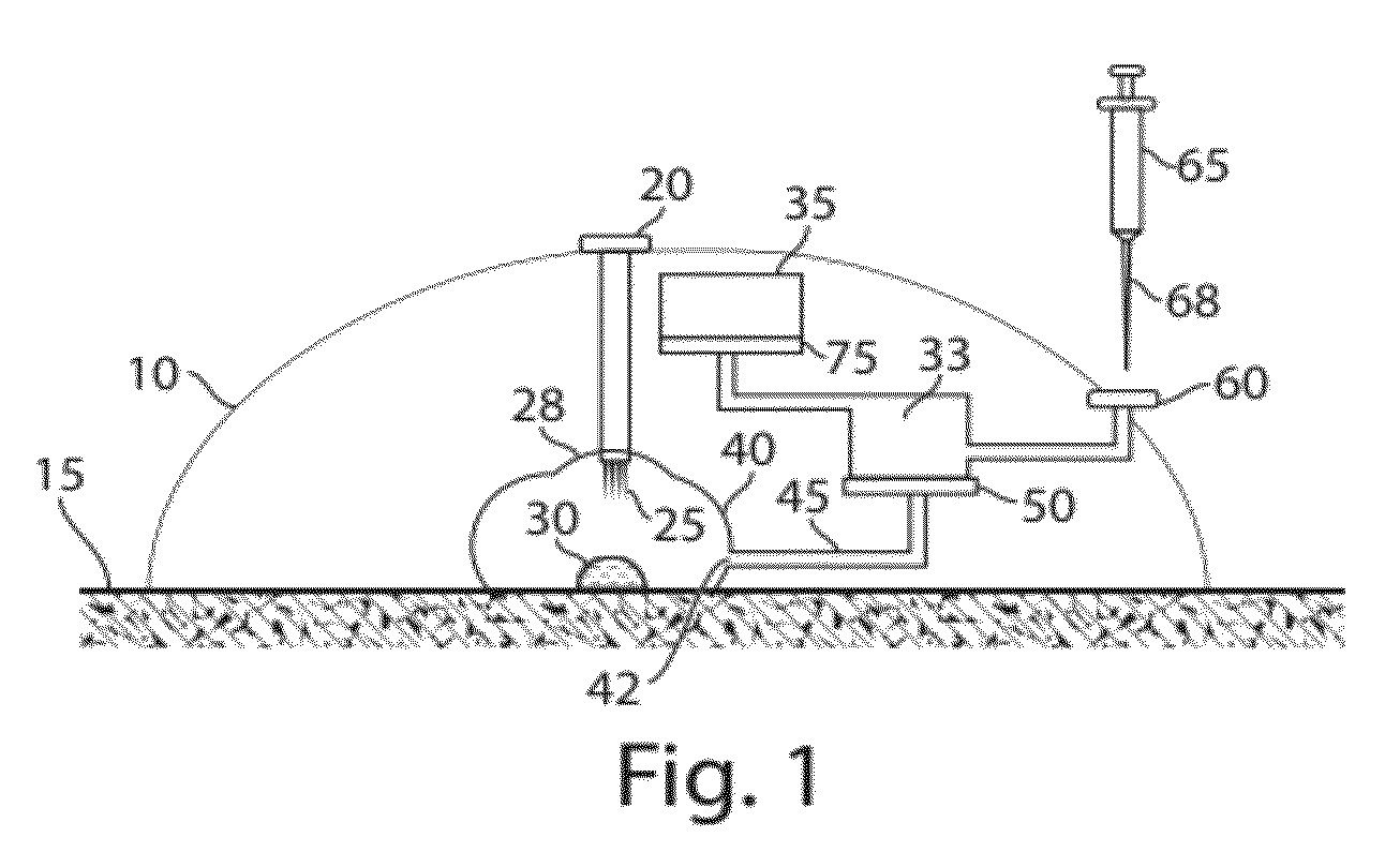 Plasma or serum production and removal of fluids under reduced pressure