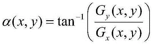 Robot barrier identification method based on gradient histogram and support vector machine