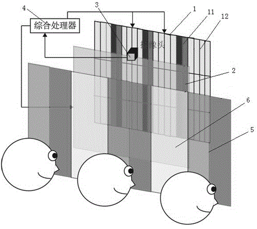 Reverse-view-free multi-view-point naked eye stereo display system and control method thereof